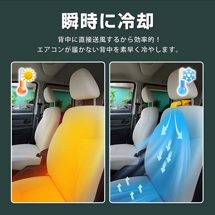 車載扇風機 座席ファン 車載ファン USB給電 背中/後部座席対応 3段階風量 简单取付 電源コード約172cm ドライブ 長時間運転 暑さ対策 蒸れ解消 ee421 - 画像 (4)
