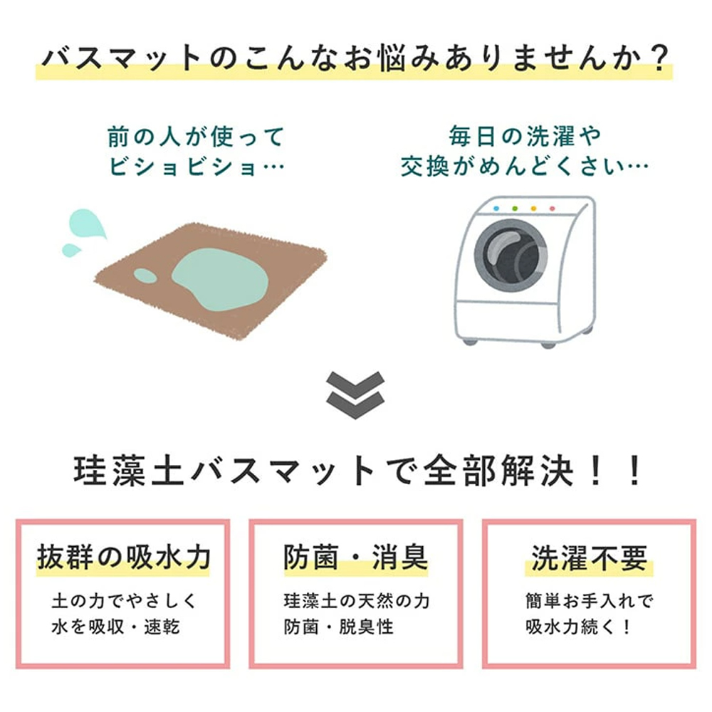 珪藻土マット キッチンマット 45x180cm 滑り止め付 マット カーペット オールシーズン可 フランネル ウォッシャブル マイクロファイバー 玄関マット C-45 - 画像 (2)