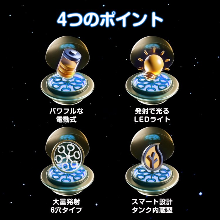 バブルマシン 泡泡機 自動泡泡機 子供用おもちゃ パーティーグッズ 屋外遊び 誕生日パーティー イベント用品 屋内外両用 かわいい 安全素材 電動泡泡 楽しい遊び プレゼント 簡単操作 バブルショー tkpa003 - 画像 (3)