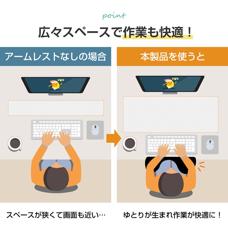アームレスト デスクトップエクステンダー 肘置き デスク用 肘掛け リストレスト 腕や肘の疲労を軽減 耐荷重約25kg 作業スペース拡大 人間工学 PC作業 キーボード操作 オフィス 在宅ワーク cc013 - 画像 (7)
