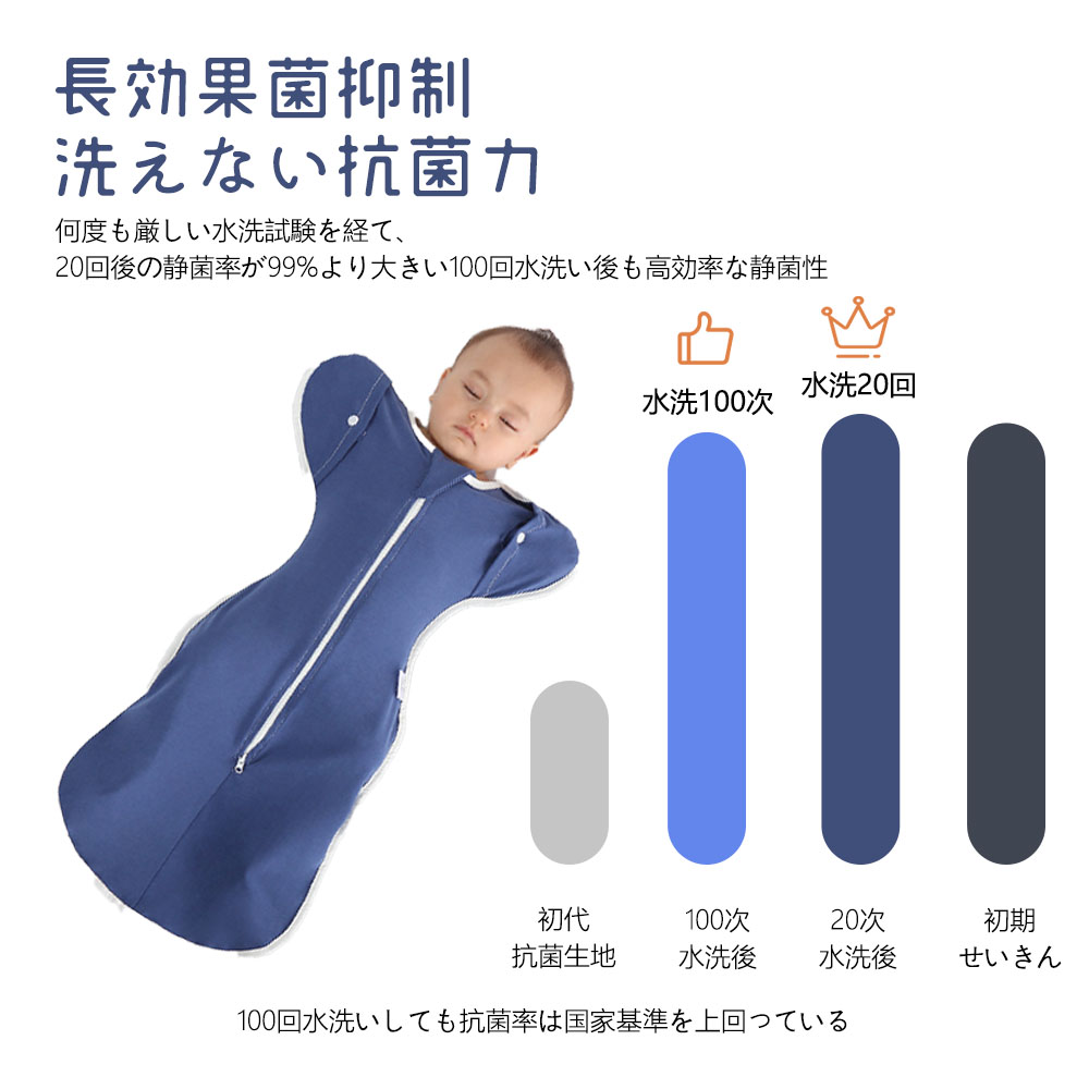 ベビー おくるみ コットン スワドル 赤ちゃん スリーパー 安眠 黄昏泣き 寝ぐずり 対策 棉100% 有機コットン 敏感肌 静電気防止 夜泣き対策 新生児 出産祝い ベビー スリーパー スワドル D-18 - 画像 (6)