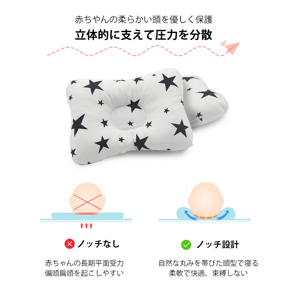 新生児から使える 絶壁頭予防枕 ベビー枕 出産祝い 赤ちゃん 枕 ドーナツ枕 絶壁防止 アトピー あせも 向き癖 赤ちゃんまくら ベビー まくら 0歳 1歳 2歳 乳児 メッシュ 出産準備 かわいい おしゃれ プレゼント 丸洗いOK D-12 - 画像 (8)