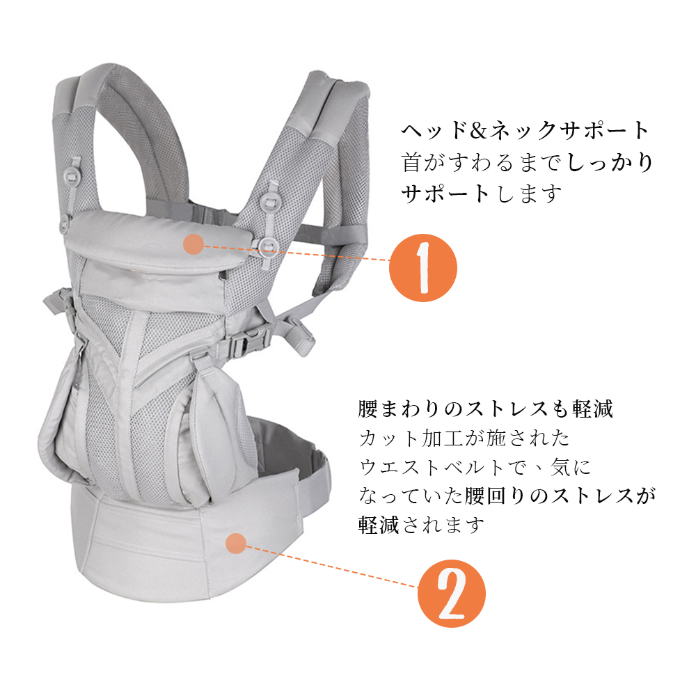 抱っこ紐 新生児 ベビー メッシュ 多機能 通気性 軽量 O脚防ぐ お出かけ用 対面抱っこ 前向き抱っこ おんぶ 横抱っこ プレゼント 出産祝 ギフト D-01 - 画像 (3)
