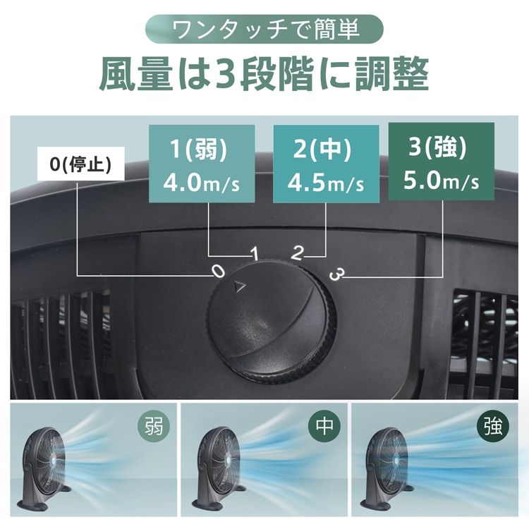 サーキュレーター 工場扇風機 床置き 5枚羽 羽根42cm 風量3段階 循環 换気 乾燥 室内干し 家庭用 冷暖房対策 熱中症対策 倉庫 工場 梅雨時 sg185 - 画像 (5)