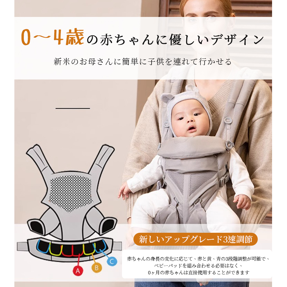 抱っこ紐 新生児 ベビー メッシュ 多機能 通気性 軽量 O脚防ぐ お出かけ用 対面抱っこ 前向き抱っこ おんぶ 横抱っこ プレゼント 出産祝 ギフトD-01 - 画像 (3)