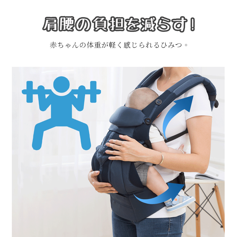 抱っこ紐 新生児 ベビー メッシュ 多機能 通気性 軽量 O脚防ぐ お出かけ用 対面抱っこ 前向き抱っこ おんぶ 横抱っこ プレゼント 出産祝 ギフトD-01 - 画像 (5)