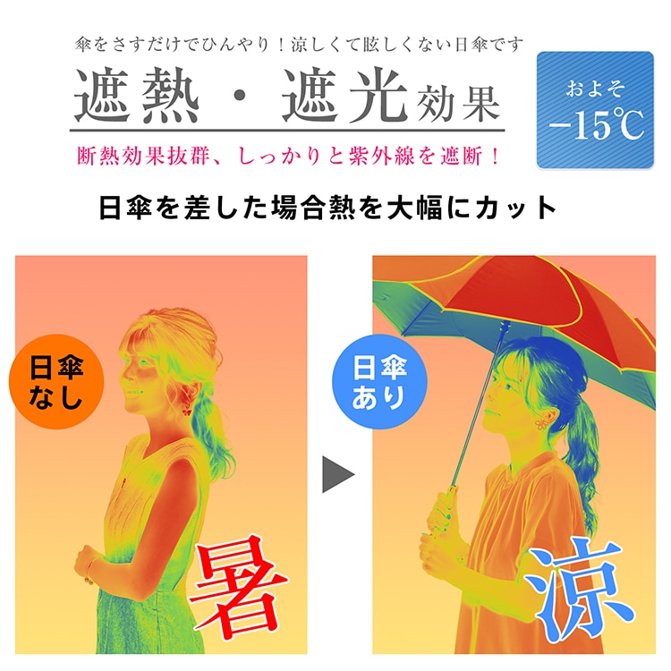 花びら傘 長傘 雨傘 UVカット UPF50+ 遮熱 遮光 晴雨兼用 軽量 レディース かわいい おしゃれ プレゼント sg274 - 画像 (6)